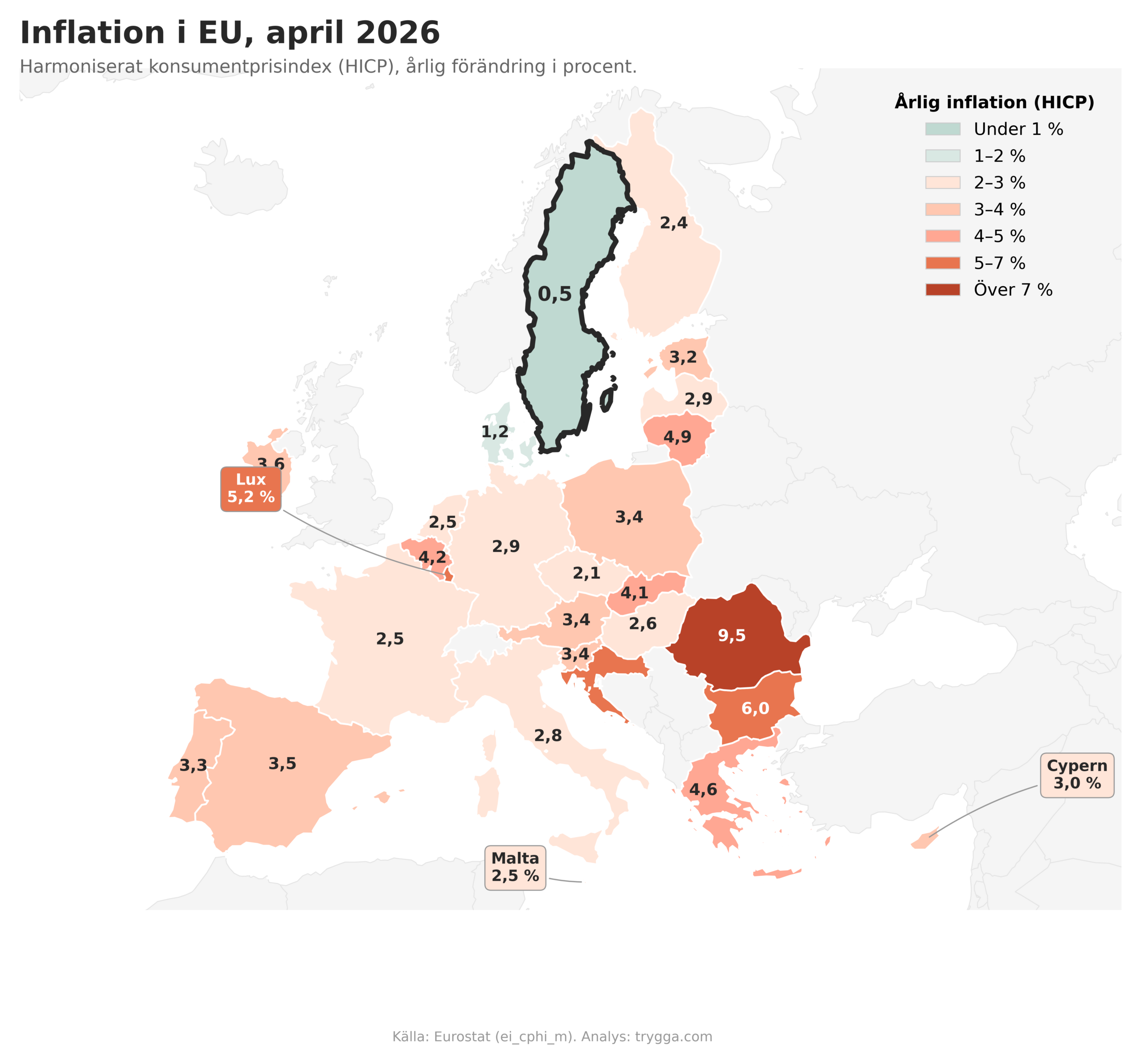 Inflation i EU under april 2026